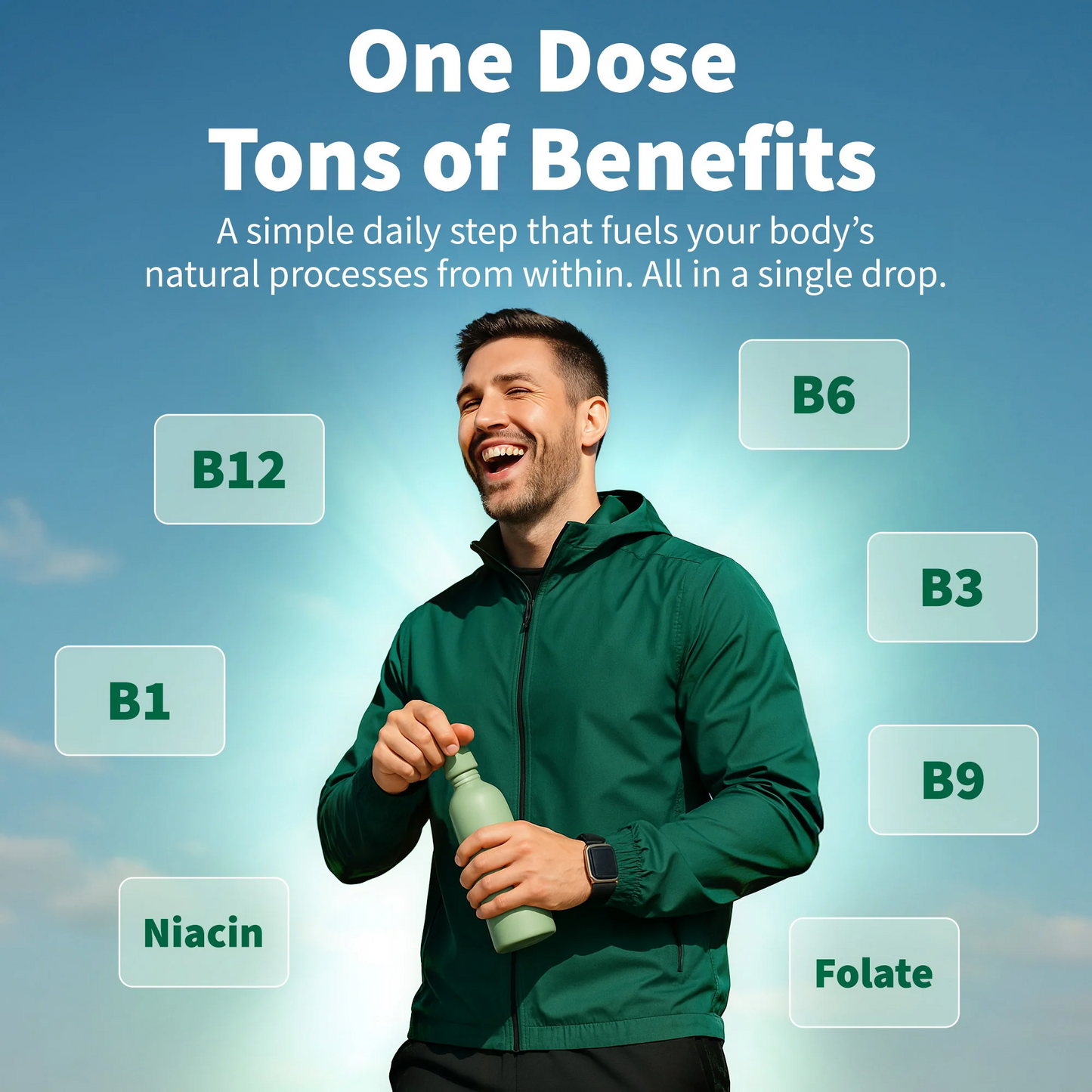 Vitamin B12 & B6 Liquid Drops – High-Potency Sublingual B-Complex with Methylcobalamin (2 Pack