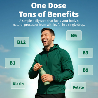 Vitamin B12 & B6 Liquid Drops – High-Potency Sublingual B-Complex with Methylcobalamin (2 Pack